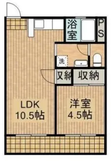 タウニィ翼【201号室】の間取り