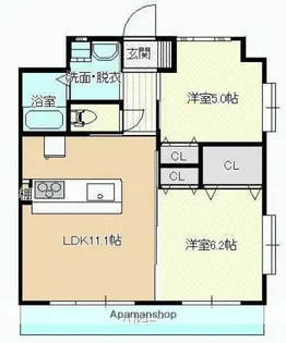 ASTERIA祇園【3階】の間取り