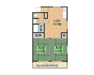 トレジャーハウス黒木【201号室】の間取り