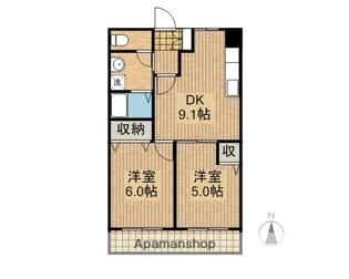 T.S GRANDE清武【1階】の間取り