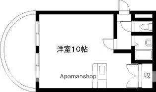 グリーンエミネンスⅡ【4階】の間取り
