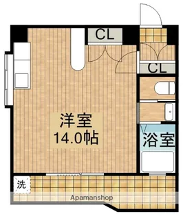 21コスモス丸山【201号室】の間取り