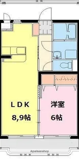 エアフォルク【102号室】の間取り