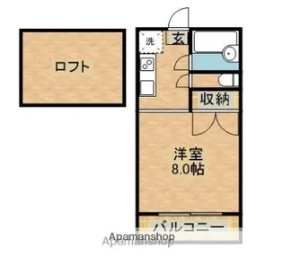 スカイヒルズMⅡ【2階】の間取り
