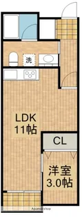 APARTMENT結【202号室】の間取り