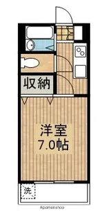 フェニックスハイムパートⅢ【305号室】の間取り