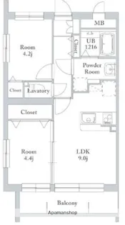 アーベイン末広【4階】の間取り