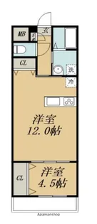 GROWTH NISHIKI【5階】の間取り