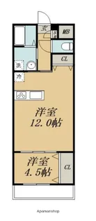 GROWTH NISHIKI【5階】の間取り