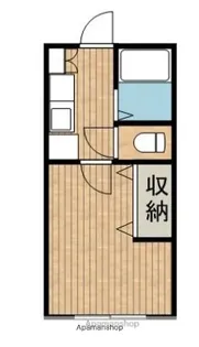 ハワイアンヴィレッジ【102号室】の間取り