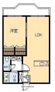 ムツミハイツ恒久【303号室】の間取り