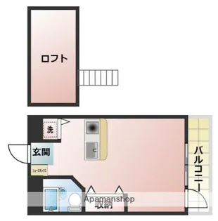 シーラカンスKANDY【605号室】の間取り