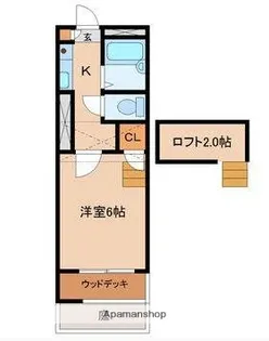 S・Tクローバー【106号室】の間取り