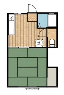 プチプラム【201号室】の間取り