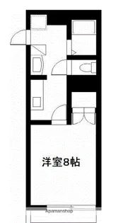 LINCA【301号室】の間取り