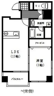RUMA.橘通【8階】の間取り
