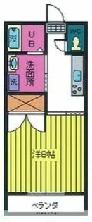 パームスウィート【105号室】の間取り