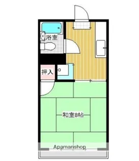 1DKの間取り画像