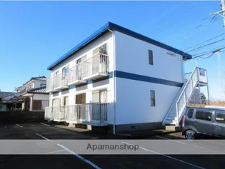 シティエヌハイツ加納【203号室】の外観