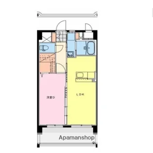 BROOK’S SPUAREⅢ【305号室】の間取り