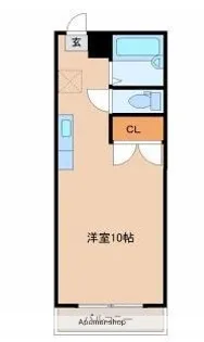 ビッグバーンズマンション神宮東【507号室】の間取り