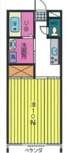 アネックス【201号室】の間取り