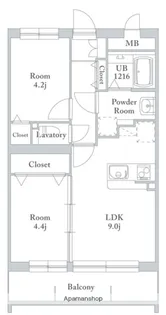 アーベイン末広【302号室】の間取り