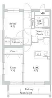アーベイン末広【503号室】の間取り