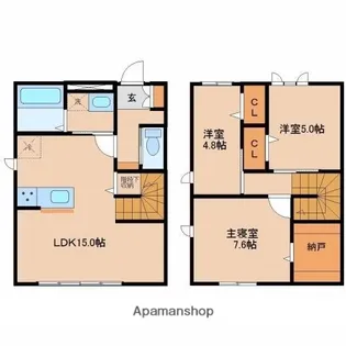 FRIEDEND棟【D-1号室】の間取り