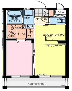 1LDKの間取り画像