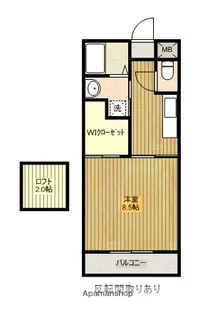 パワーステージ中村【502号室】の間取り