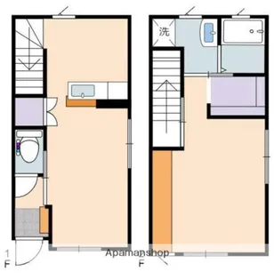 SUNVEST MOK【B号室】の間取り