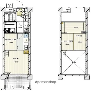 ALTE MEISTER AGORA(アルテマイスターアゴラ)【301号室】の間取り