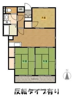いとまんマンション【402号室】の間取り