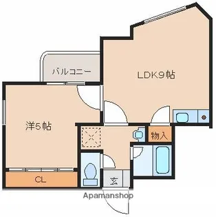 マトリクス【502号室】の間取り