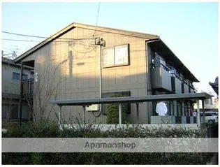 フローラ神宮【205号室】の外観