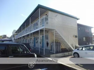 柳丸グリーンコーポの画像