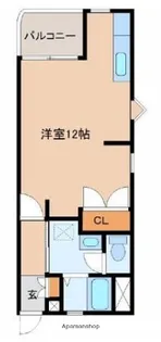 ファーストライフ大塚【303号室】の間取り