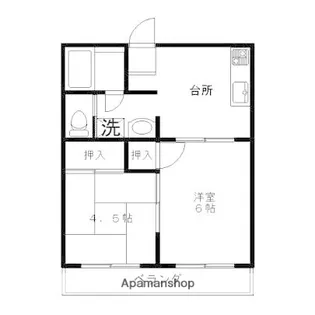 フォーサイト池田台A棟【103号室】の間取り