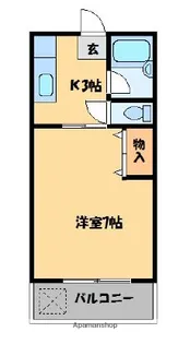 シェーンブルン【1階】の間取り