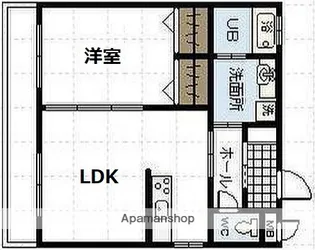 ソフィア船塚【101号室】の間取り