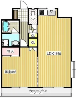 第2共栄レジデンス【2-A号室】の間取り
