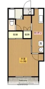 フレグラント青葉【105号室】の間取り