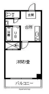 MGコーポ神宮【203号室】の間取り