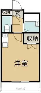 ハウス21【105号室】の間取り