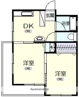 2DKの間取り画像