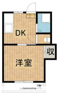 外山ハイツ【205号室】の間取り