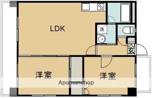 PEBBLE(ペブル)【302号室】の間取り