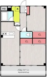 ラフェスタ【3階】の間取り