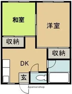 ノムラビル【406号室】の間取り